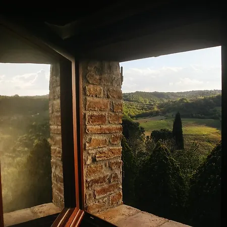 Torre Collevento * 奥维多